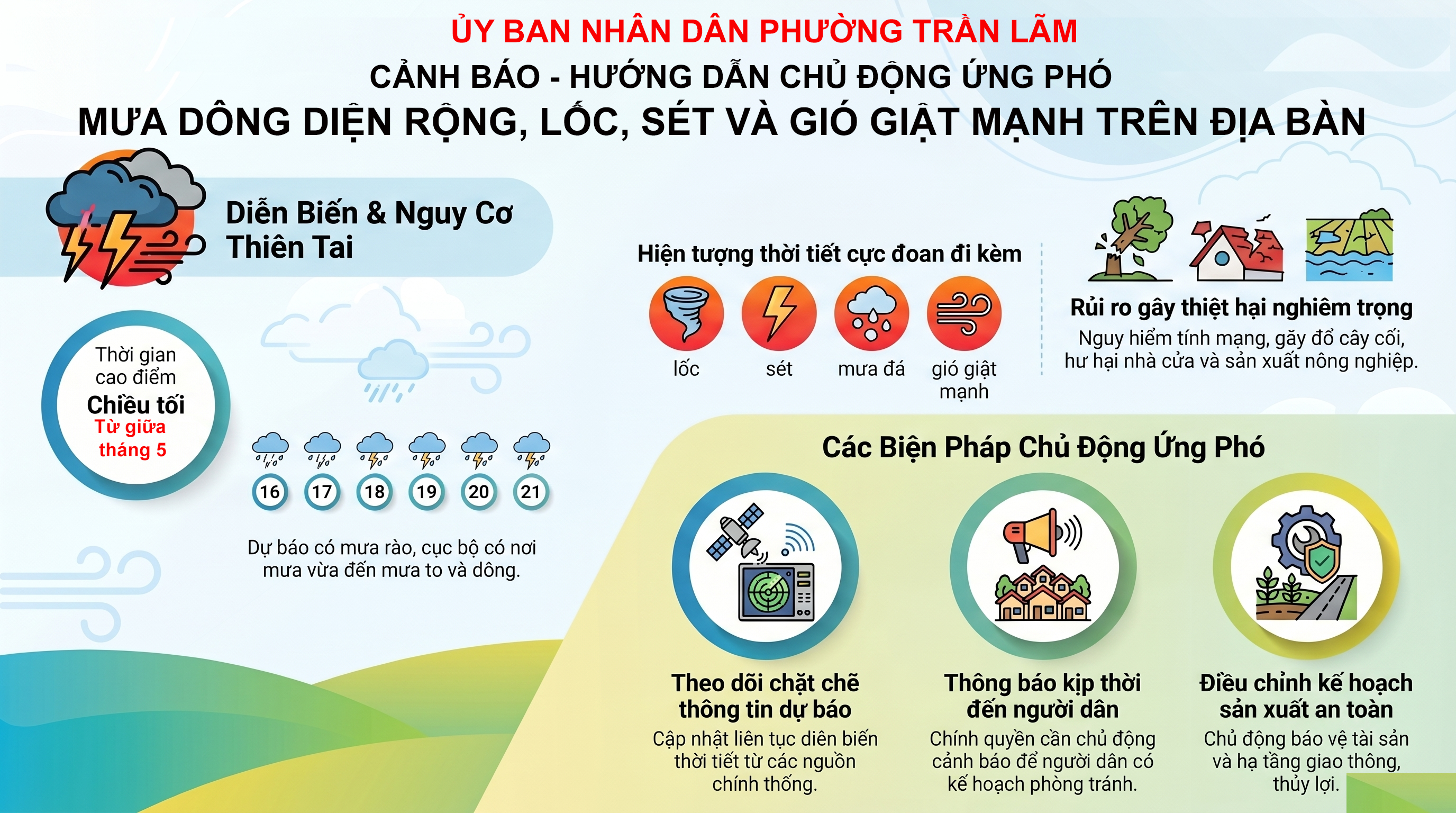 Trần Lãm: Chủ động ứng phó với mưa dông diện rộng, lốc, sét, mưa đá và gió giật mạnh từ chiều tối: