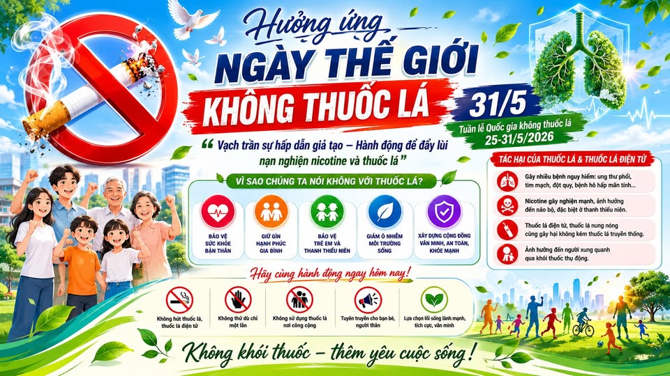 UBND phường Trần Lãm phát động hưởng ứng Tuần lễ Quốc gia không thuốc lá và Ngày Thế giới không thuốc lá 31/5