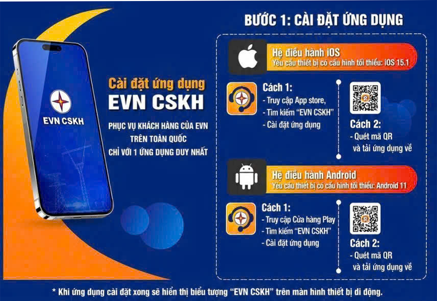 Hướng dẫn cài đặt và sử dụng ứng dụng "EVN CSKH" đến toàn thể nhân dân
