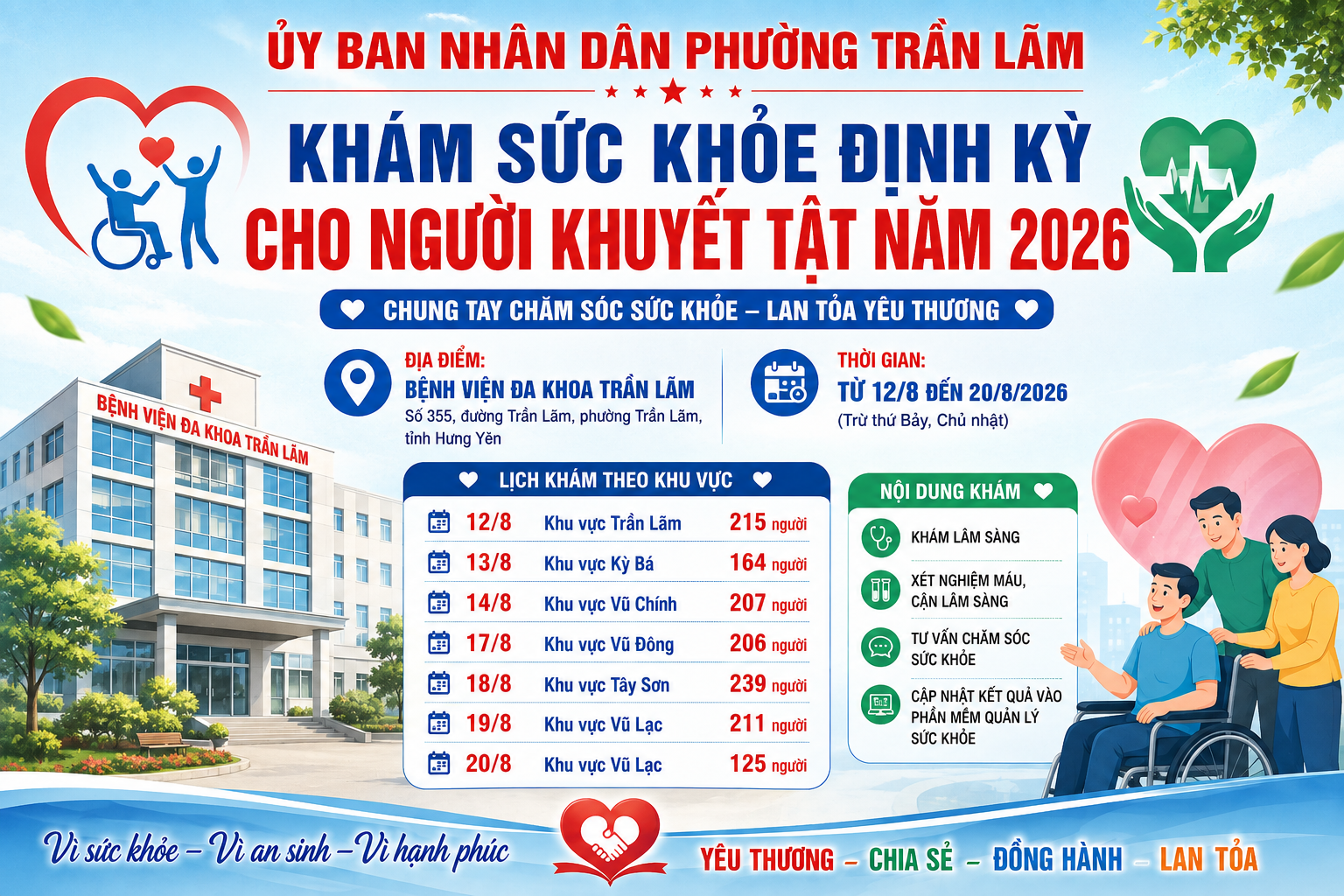 Phường Trần Lãm: Chung tay chăm sóc sức khỏe, nâng cao chất lượng cuộc sống cho người khuyết tật