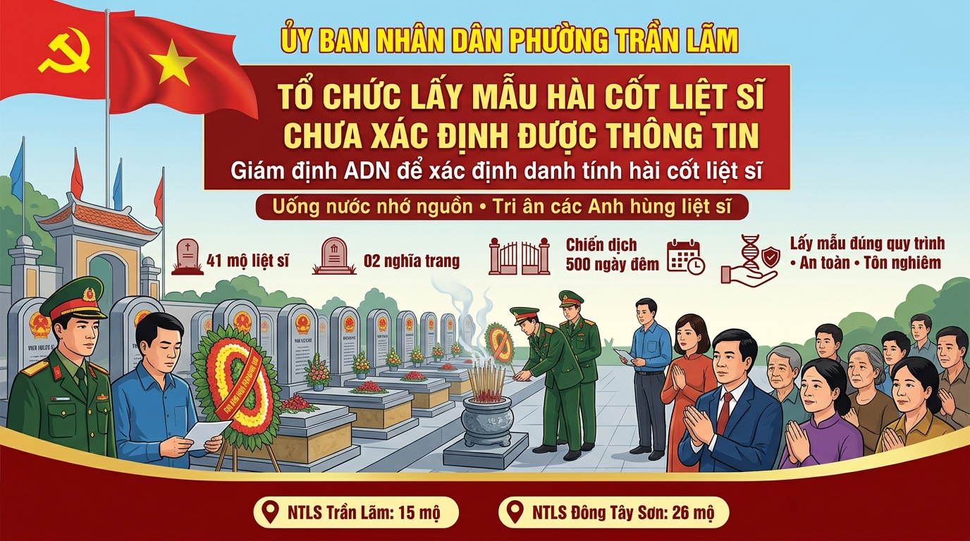 Phường Trần Lãm triển khai kế hoạch lấy mẫu hài cốt liệt sĩ chưa xác định thông tin - Đưa tên tuổi các Anh hùng liệt sĩ trở về!