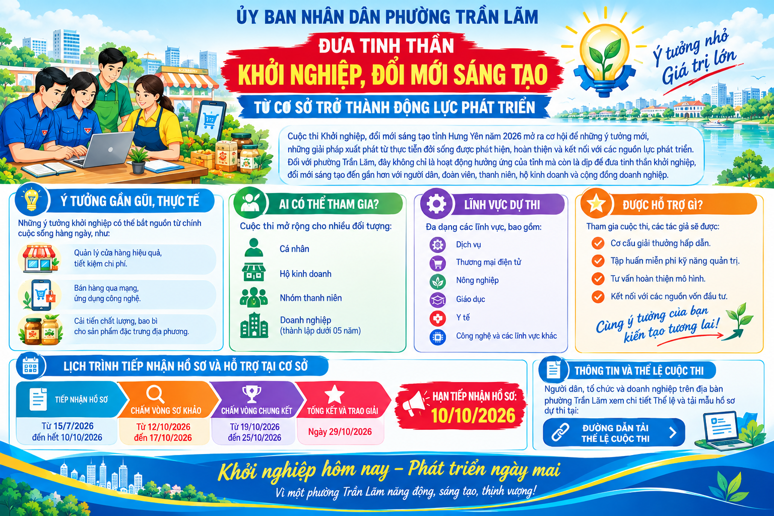 Đưa tinh thần khởi nghiệp, đổi mới sáng tạo từ cơ sở trở thành động lực phát triển