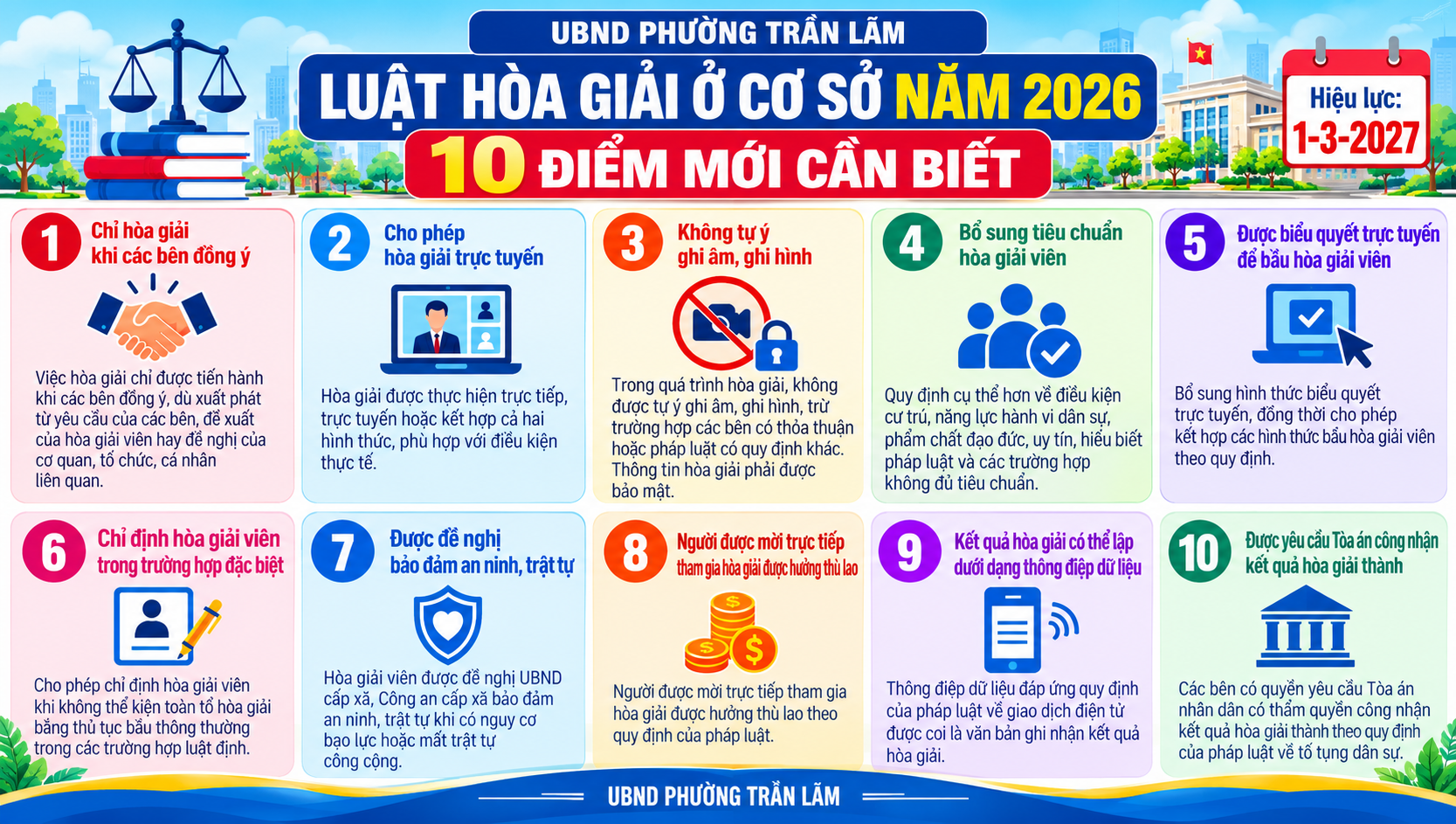 Luật Hòa giải ở cơ sở năm 2026: Những điểm mới cốt lõi góp phần giữ gìn đoàn kết và ổn định từ cơ sở